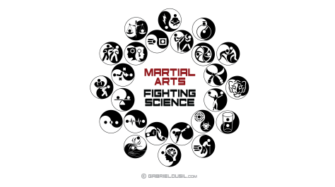 Martial Arts • Fighting Science • Yin ☯ Yang Series